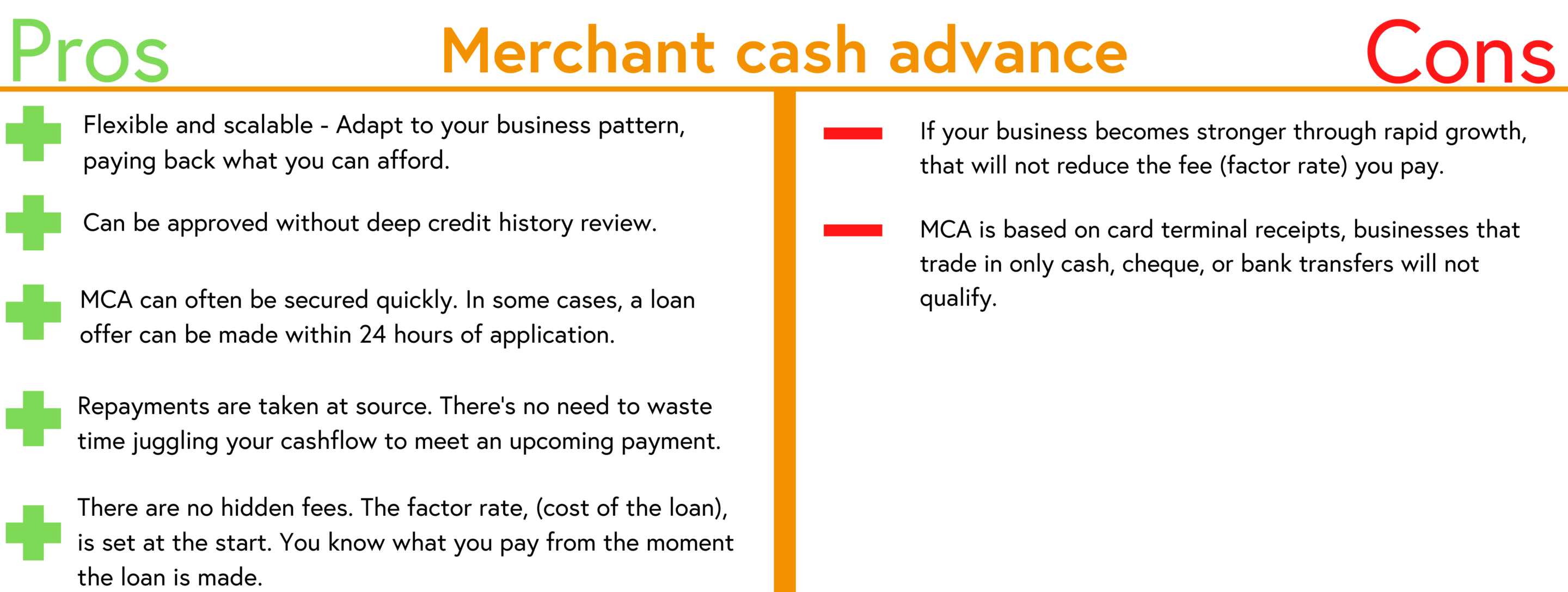 merchant cash advance