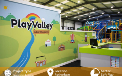 Play Valley rebounds after Pandemic closures